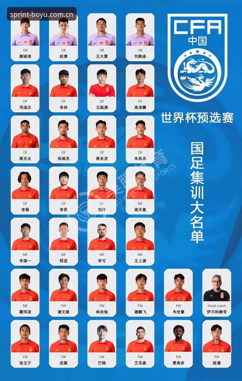 博鱼电竞注册地址 中国足协第三批禁足名单公布后,资深球迷如何在博鱼体育官网追踪赛事动态?