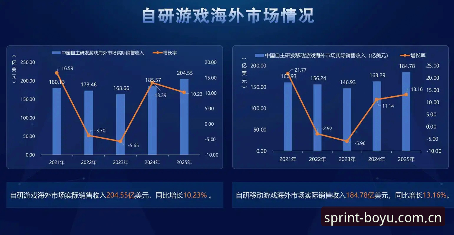 博鱼电竞下载 博鱼体育官网 vs 传统电竞平台:2025电竞生态选择的全面对比